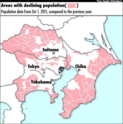 Afbeeldingsresultaat voor declining population tokyo