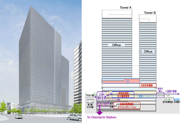 Otemachi 2 Chome Development 1