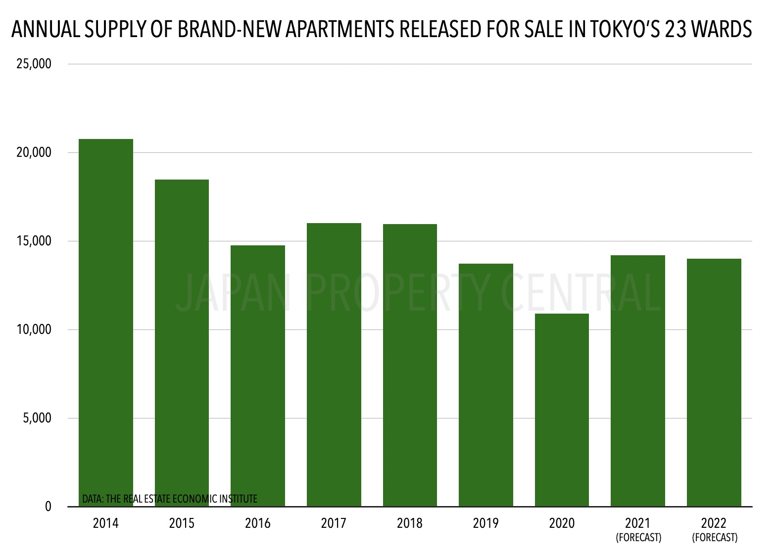 /wp-content/uploads/2022/01/tokio.